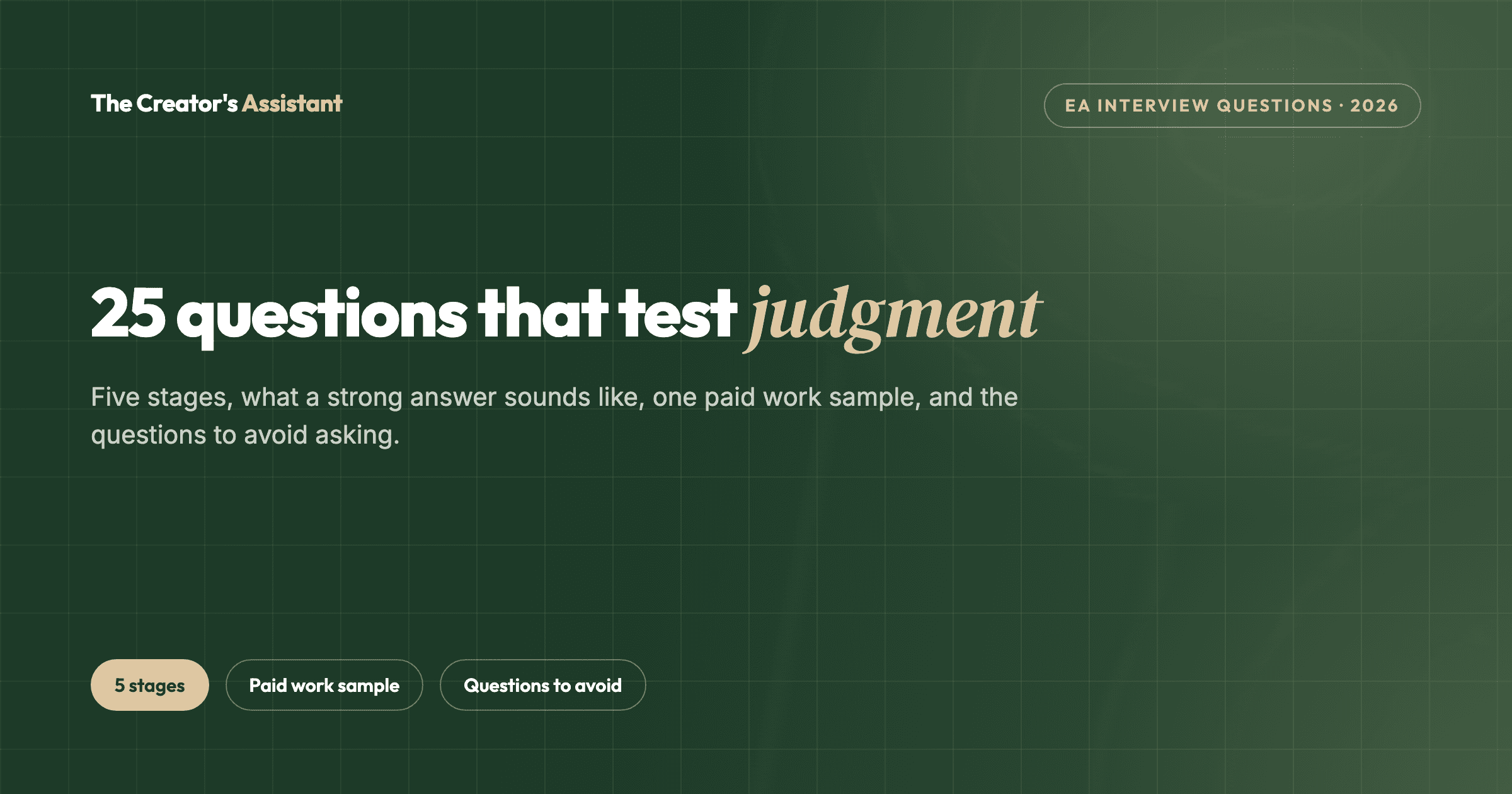 25 executive assistant interview questions that test judgment, in 5 stages, with a paid work sample and questions to avoid.